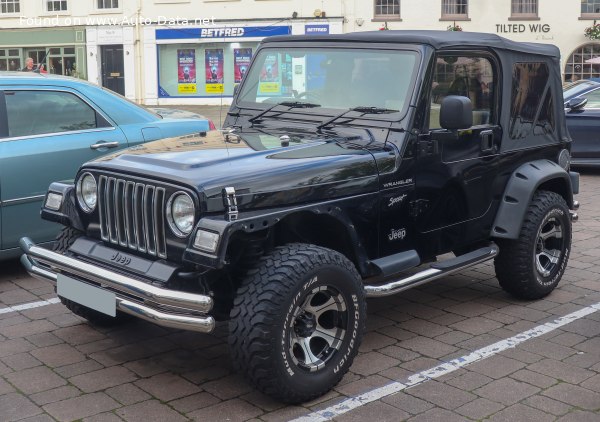 Jeep Geschwindigkeit