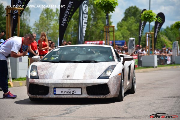 Lamborghini Geschwindigkeit