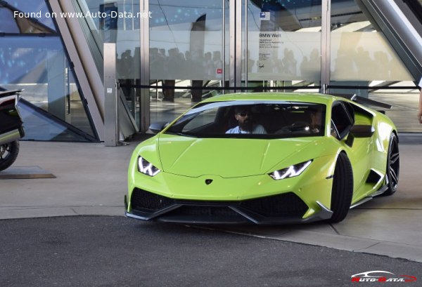 Lamborghini Geschwindigkeit