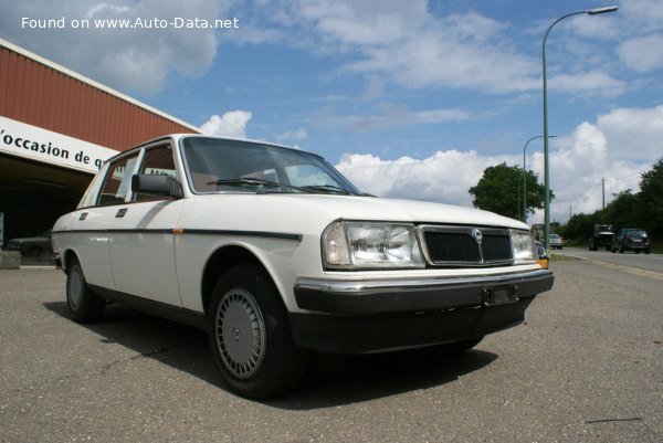 Lancia Top Speed