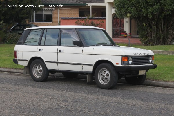 Land Rover Geschwindigkeit