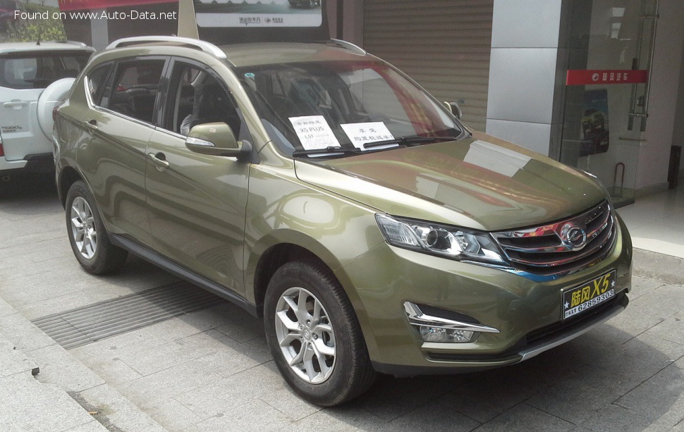 Landwind Top Speed