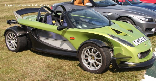 Lotus Geschwindigkeit