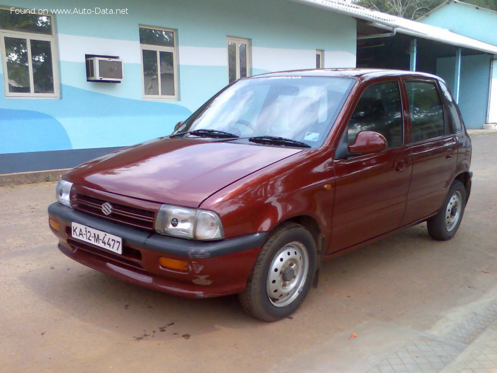 Maruti Top Speed