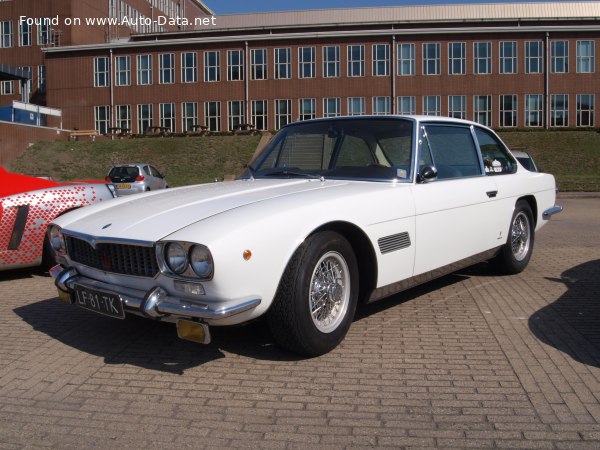 Maserati Top Speed