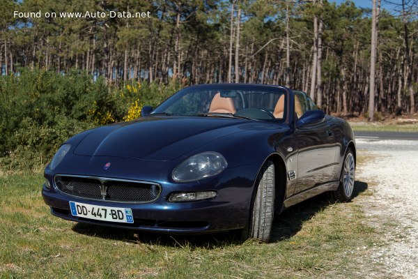 Maserati Top Speed