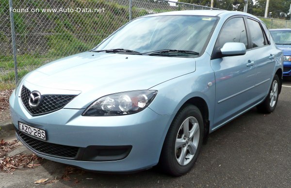 Mazda Geschwindigkeit