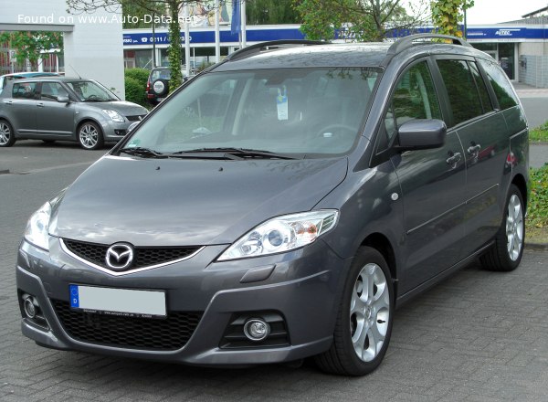 Mazda Geschwindigkeit