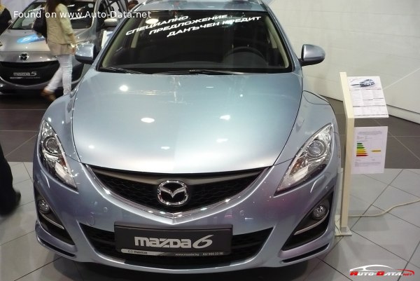 Mazda Geschwindigkeit