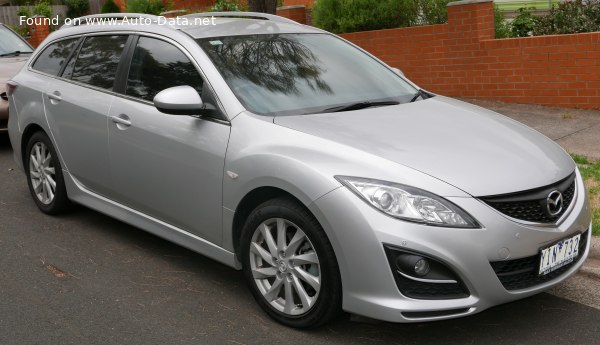 Mazda Geschwindigkeit