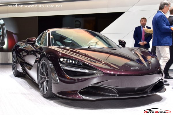 McLaren Geschwindigkeit