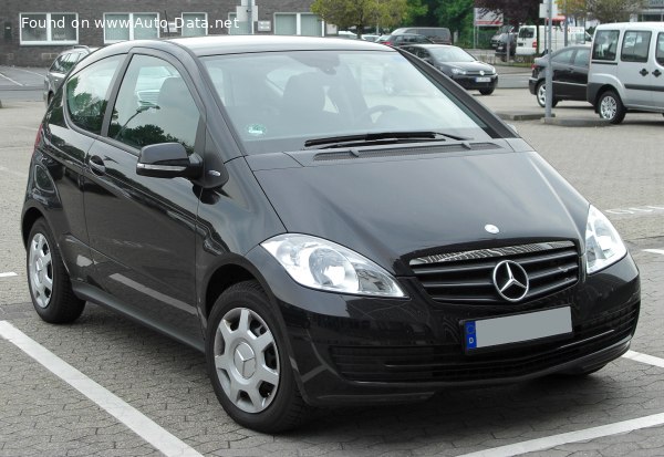 Mercedes-Benz Geschwindigkeit