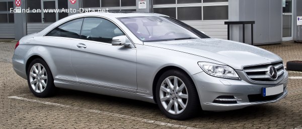 Mercedes-Benz Top Speed