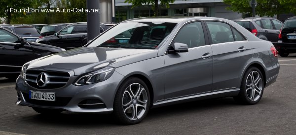 Mercedes-Benz Geschwindigkeit