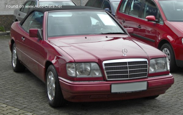 Mercedes-Benz Geschwindigkeit