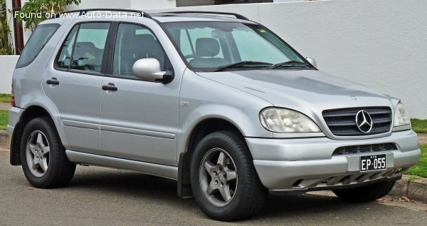 Mercedes-Benz Geschwindigkeit