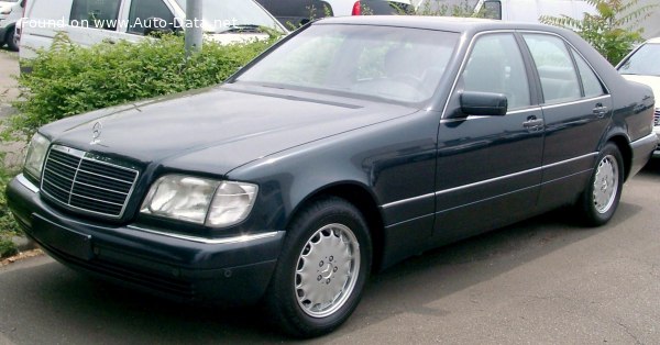 Mercedes-Benz Geschwindigkeit