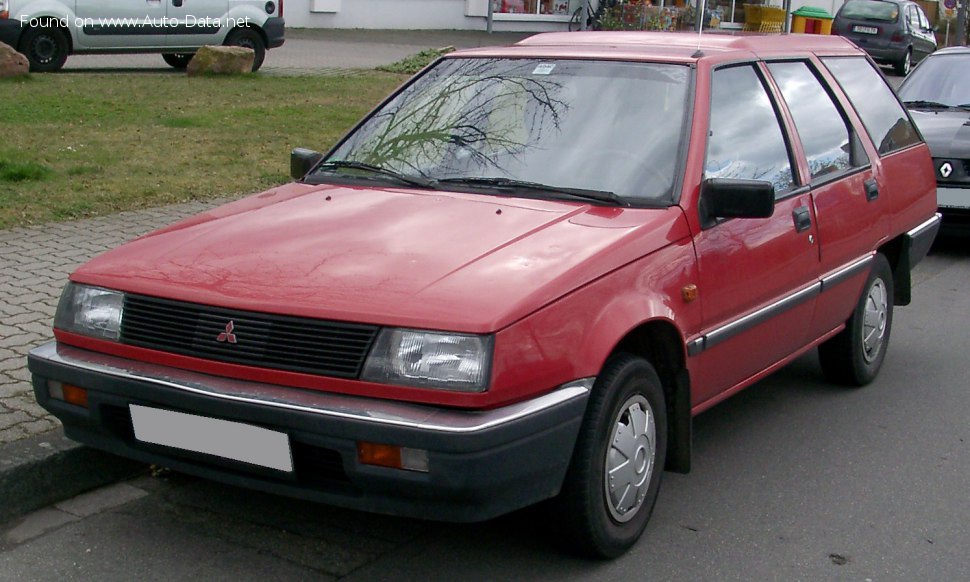 Mitsubishi Geschwindigkeit