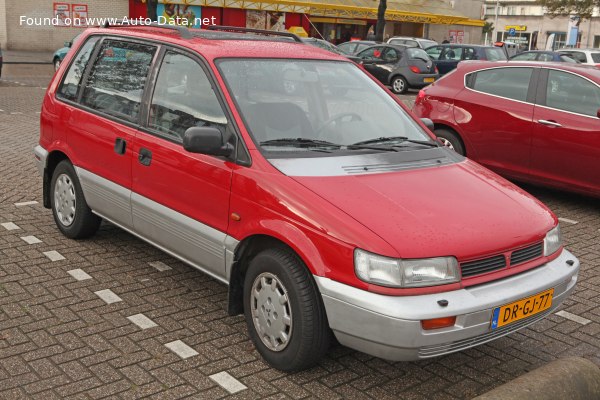 Mitsubishi Geschwindigkeit