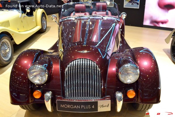 Morgan Top Speed