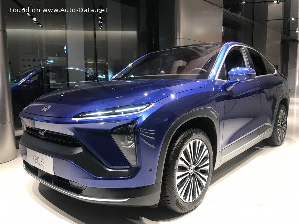 NIO Top Speed