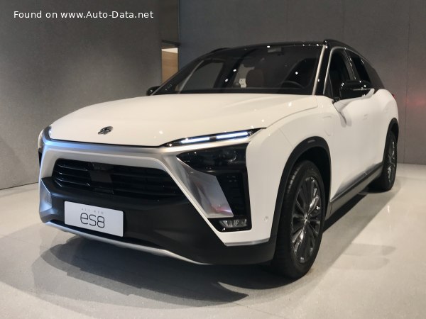 NIO Top Speed