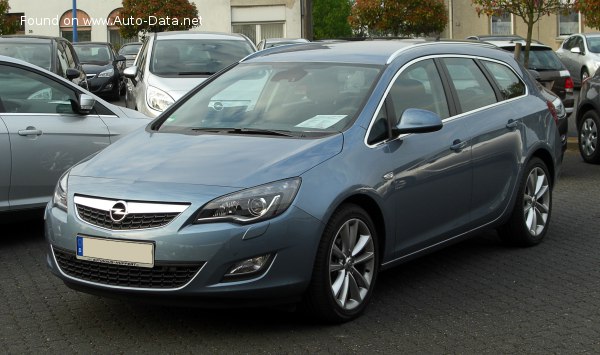 Opel Geschwindigkeit