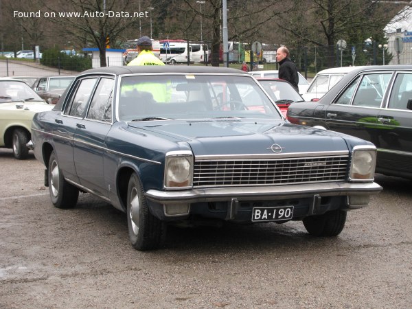 Opel Top Speed