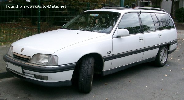 Opel Geschwindigkeit