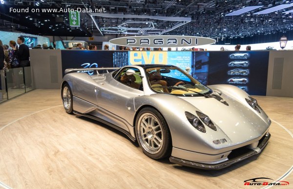 Pagani Top Speed