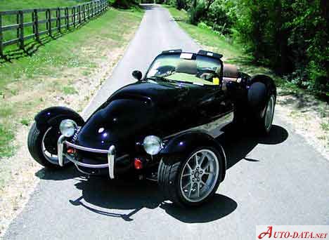 Panoz Top Speed