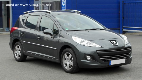 Peugeot Geschwindigkeit