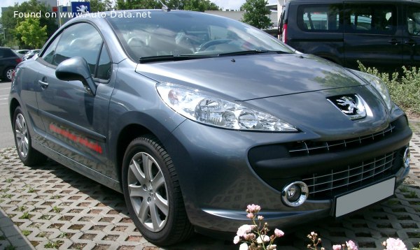 Peugeot Geschwindigkeit