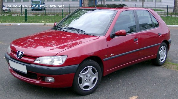 Peugeot Geschwindigkeit