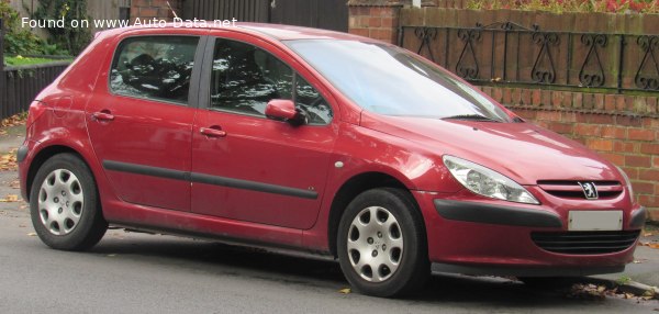 Peugeot Geschwindigkeit