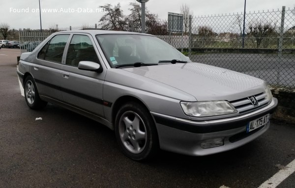 Peugeot Top Speed