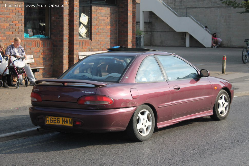 Proton Top Speed