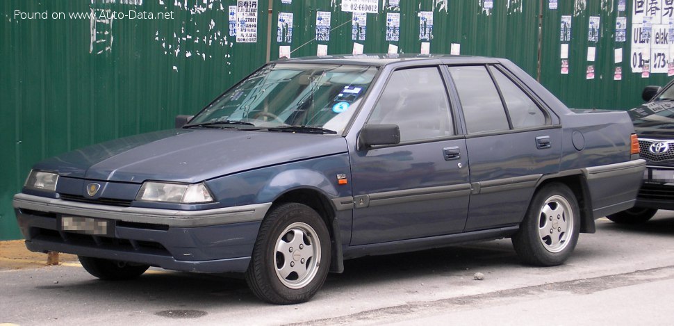 Proton Geschwindigkeit