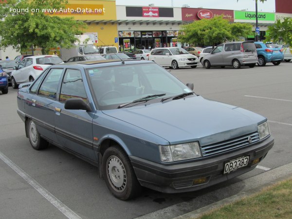 Renault Top Speed