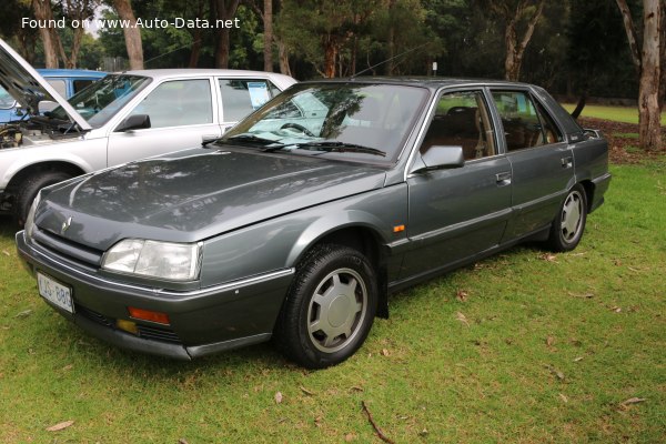 Renault Top Speed