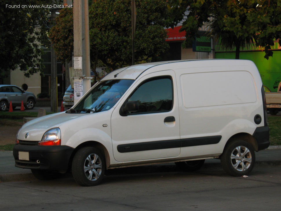 Renault Geschwindigkeit