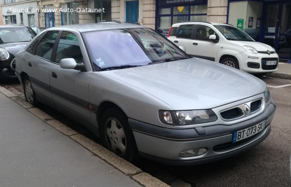 Renault Top Speed