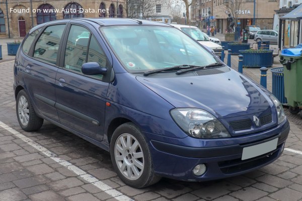 Renault Geschwindigkeit