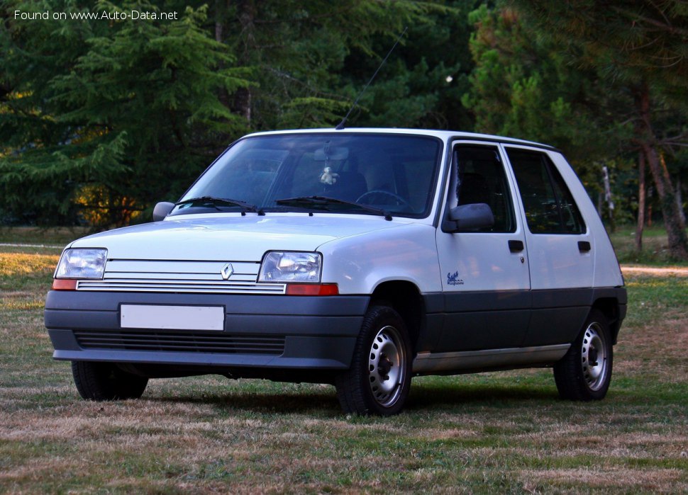 Renault Top Speed