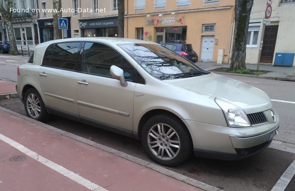 Renault Top Speed