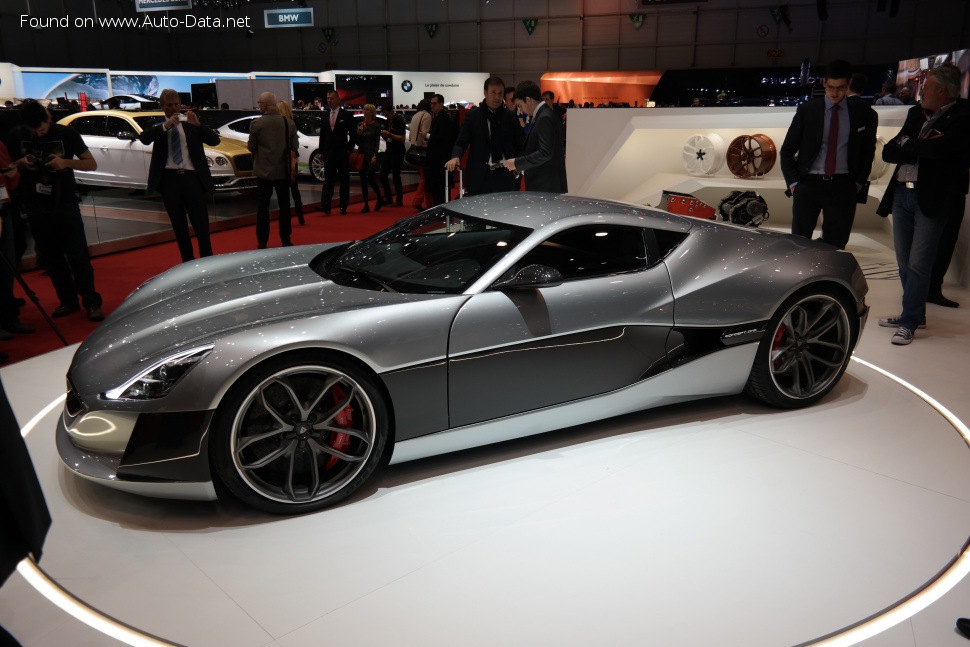 Rimac Top Speed