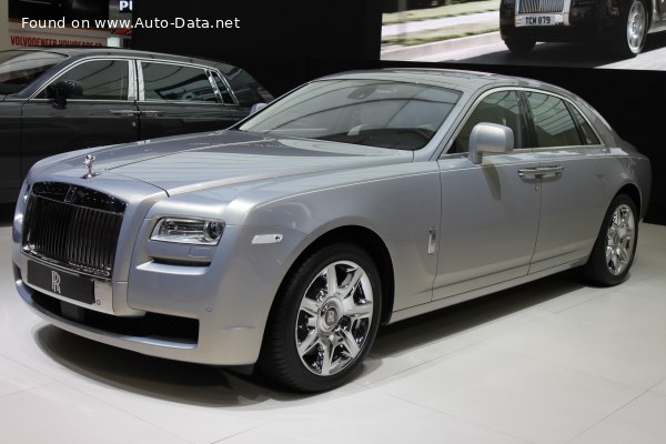 Rolls-Royce Geschwindigkeit