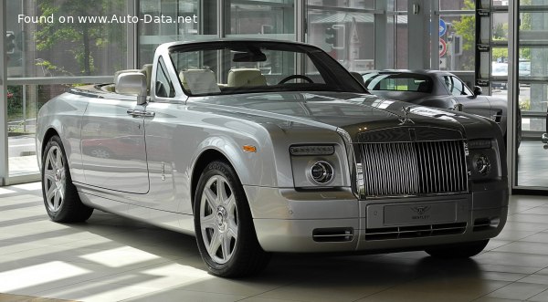 Rolls-Royce Geschwindigkeit