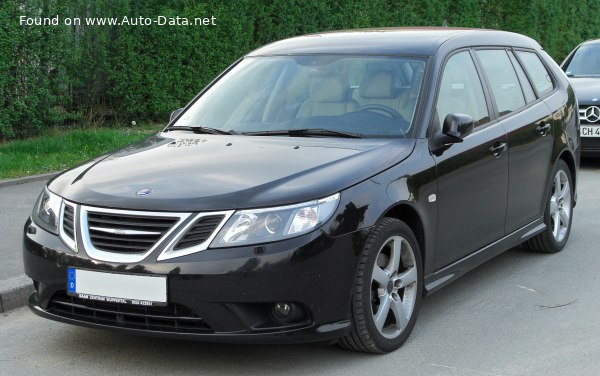 Saab Top Speed