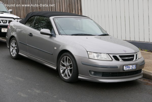 Saab Geschwindigkeit